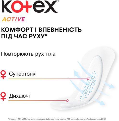Kotex Active Panty Liners, 48 pcs - Image 4