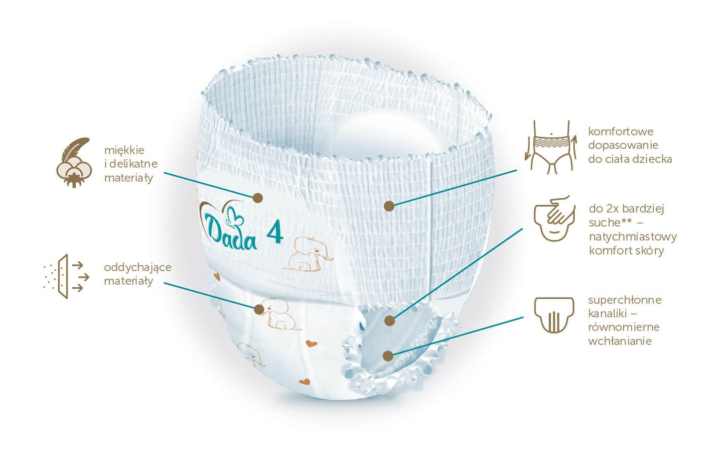 Dada Extra Care Pants (4) Maxi Jumbo Bag Baby Pull-Up Diaper Pants, 66 pcs, 8-15 kg - Image 2