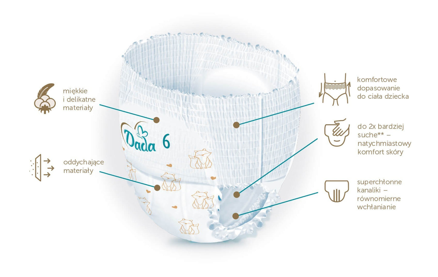 Dada Extra Care Pants (6) Extra Large Jumbo Bag Baby Pull-Up Diaper Pants, 56 pcs, 16+ kg - Image 2