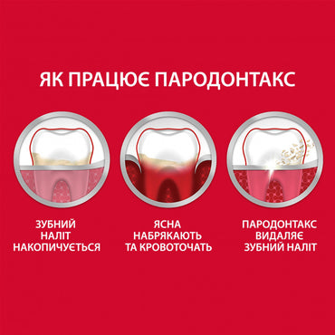 Parodontax Fluoride-Free Toothpaste, 50 mL - Image 2