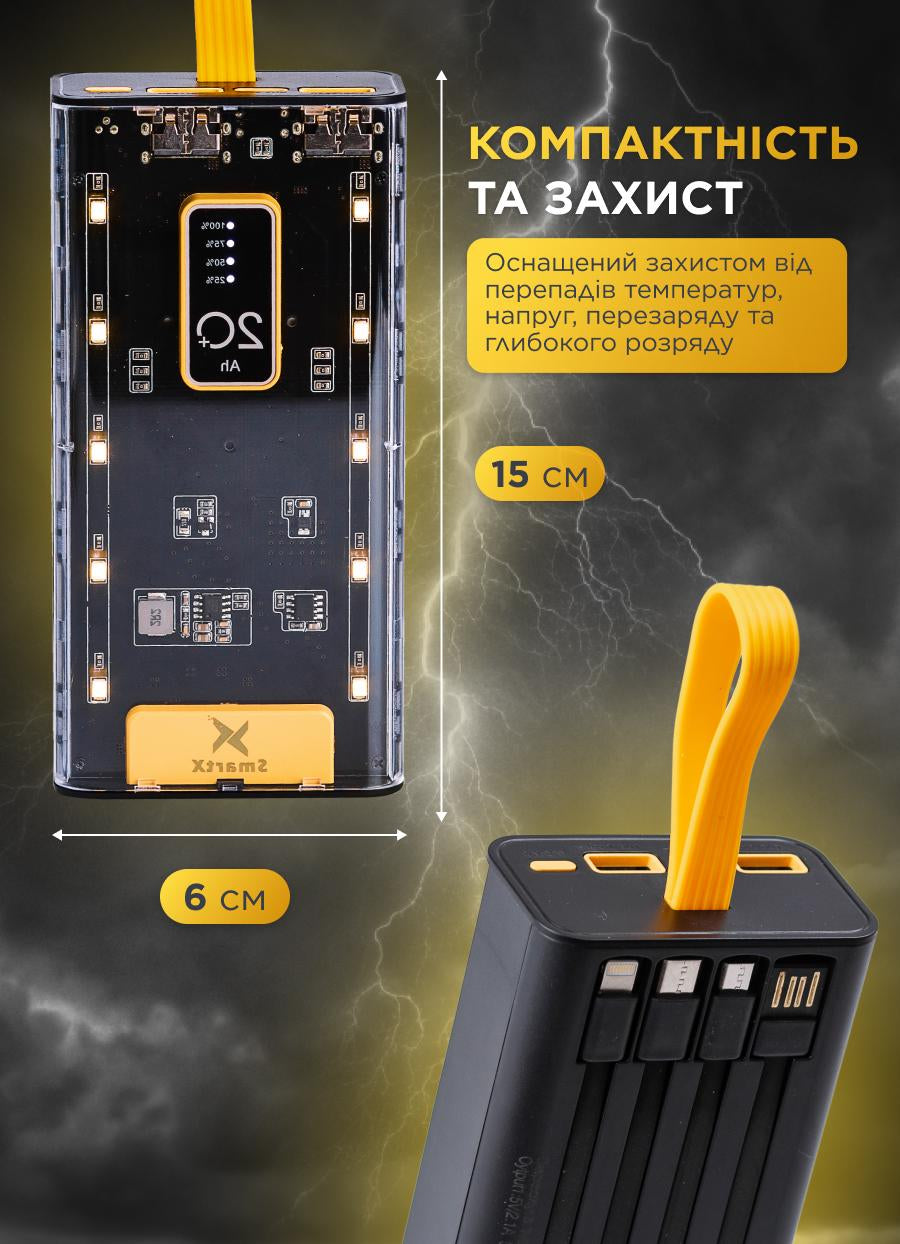 SmartX X-101 Power Bank with 4 Built-In Cables, 20000 mAh - Image 3