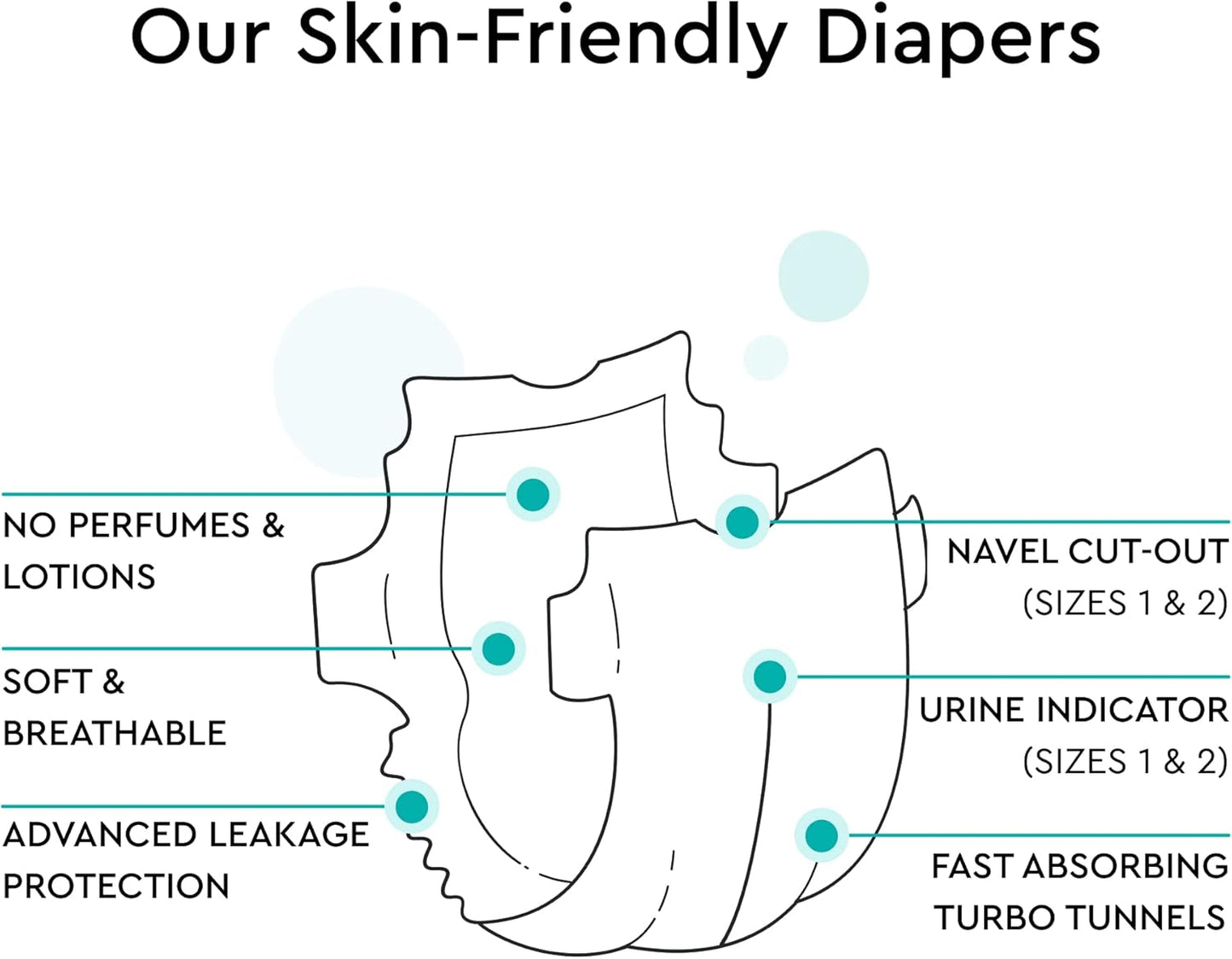 Lillydoo Baby Diapers, Size 3, 6-10 kg, 33 pcs - Image 2