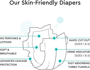 Lillydoo Baby Diapers, Size 3, 6-10 kg, 33 pcs - Image 2