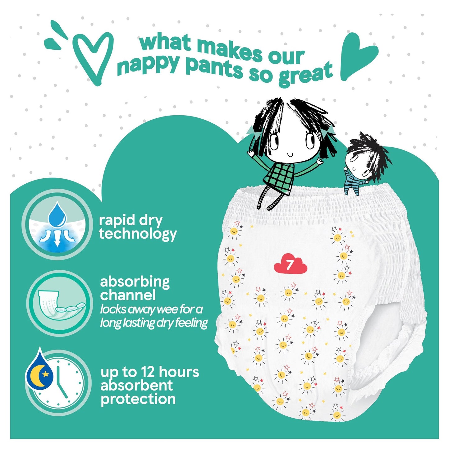 Fred & Flo Easy Fit 7 Baby Pull-Up Diaper Pants, 30 pcs, 17+ kg - Image 2