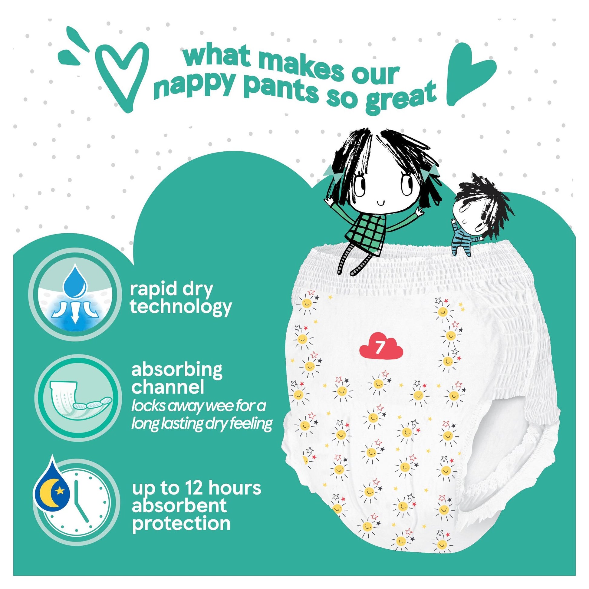 Fred & Flo Easy Fit 7 Baby Pull-Up Diaper Pants, 30 pcs, 17+ kg - Image 2