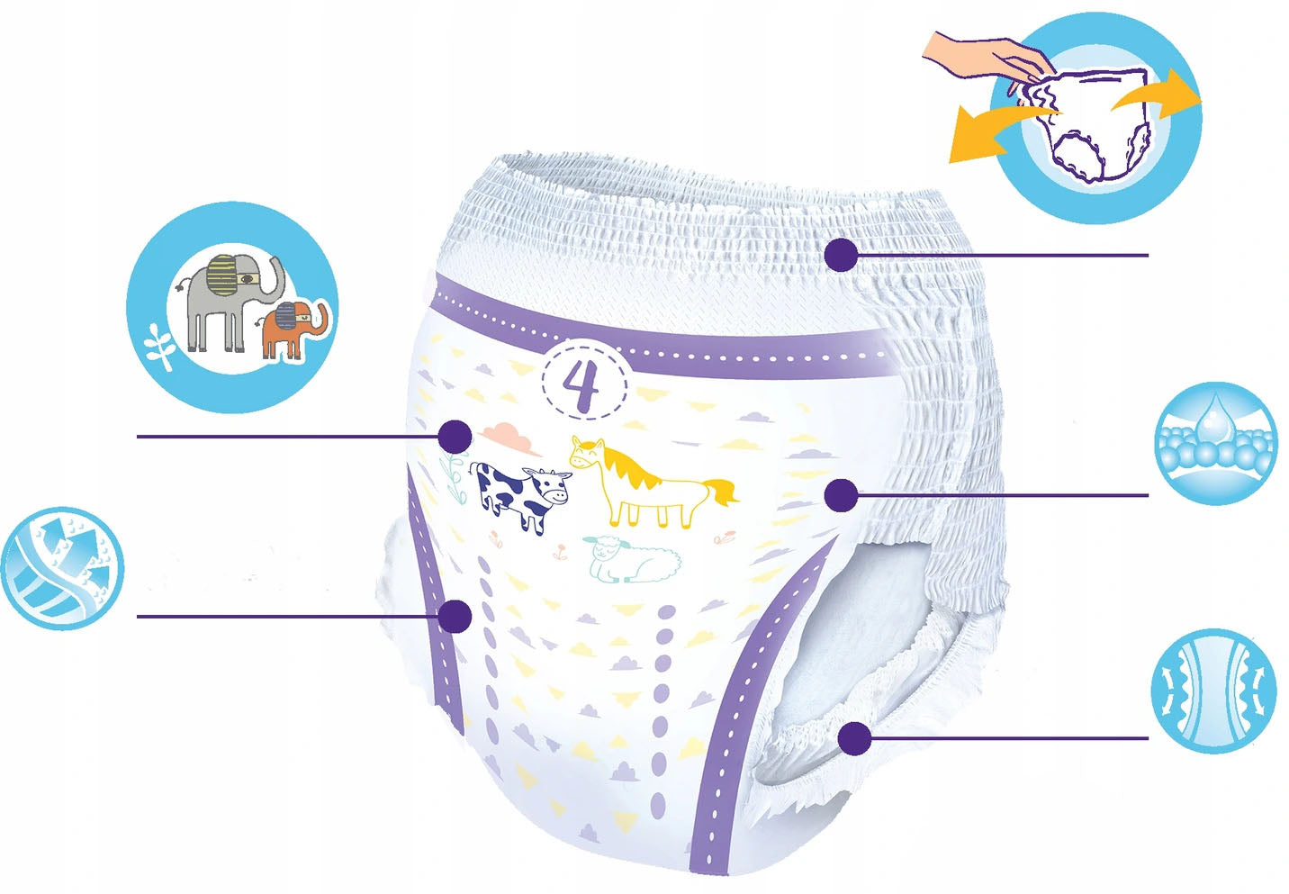 Pufies Sensitive 4 Baby Pull-Up Diaper Pants, 46 pcs, 9-15 kg - Image 2