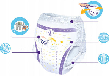 Pufies Sensitive 4 Baby Pull-Up Diaper Pants, 46 pcs, 9-15 kg - Image 2