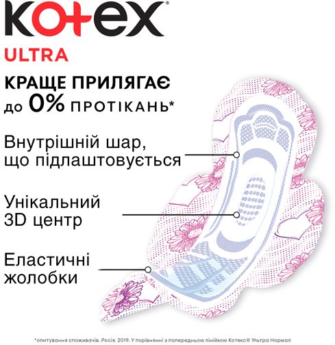 Kotex Ultra Dry Super Sanitary Pads, 16 pcs - Image 2