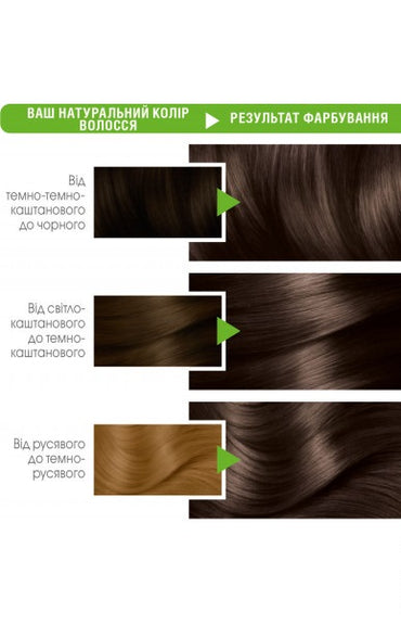 Garnier Color Naturals 5.00 Deep Brown Hair Color, 110 mL - Image 2