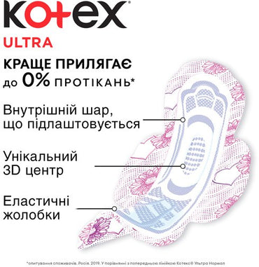 Kotex Ultra Dry Normal Sanitary Pads, 10 pcs - Image 2