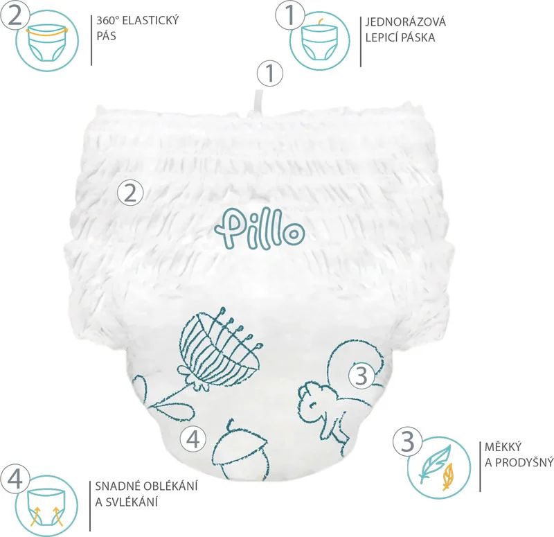 Pillo Size 5 Baby Pull-Up Diaper Pants, 11-16 kg, 28 pcs - Image 2