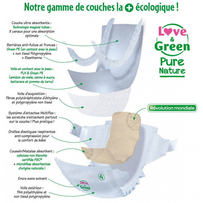 Love & Green Pure Nature Size 5 Eco Baby Diapers, 11-25 kg, 33 pcs - Image 4