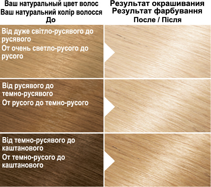 Garnier Color Naturals 1001 Ash Ultra Blonde Hair Color - Image 2
