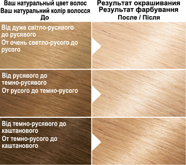 Garnier Color Naturals 1002 Snow Ultra Blonde Cream Hair Color - Image 2