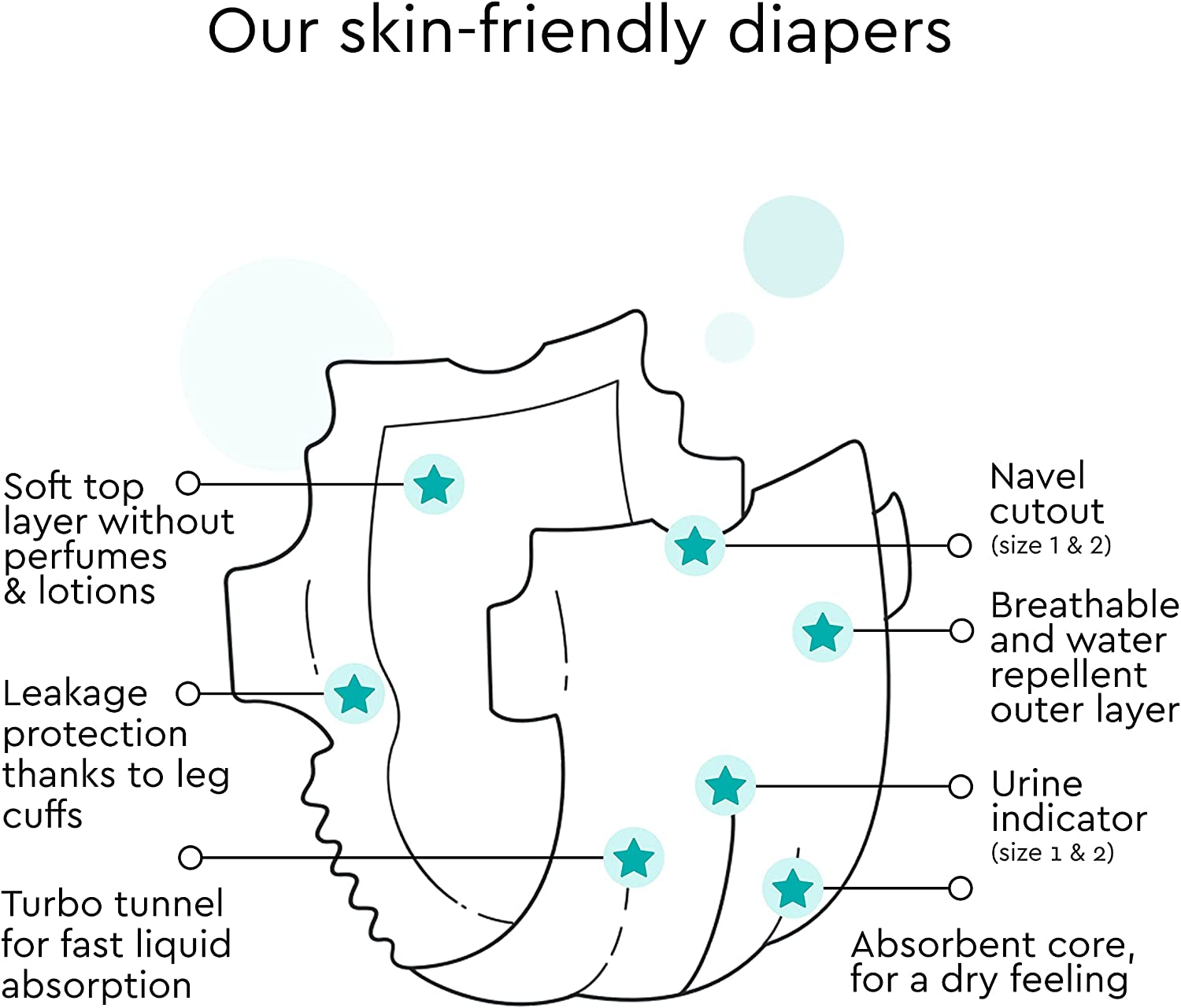 Lillydoo Size 2 Baby Diapers, 4-8 kg, 30 pcs - Image 3