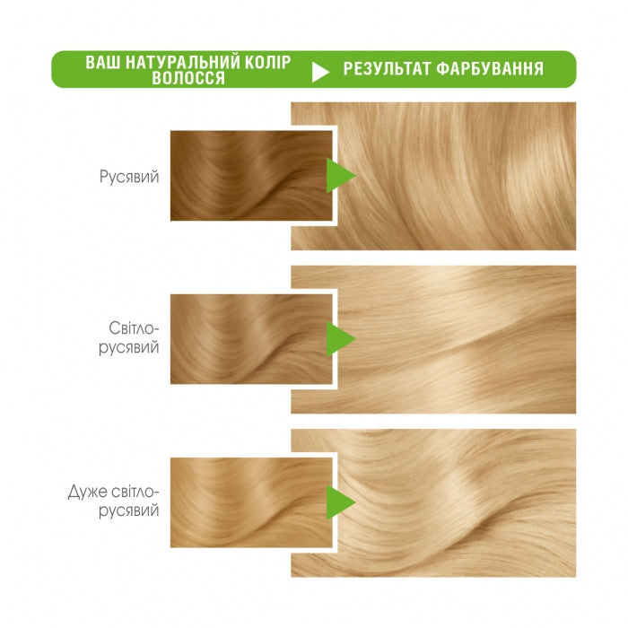 Garnier Color Naturals 10 White Sun Hair Color, 110 mL - Image 2