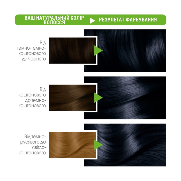 Garnier Color Naturals 2.1 Black Opal Hair Color, 110 mL - Image 2