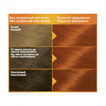 Garnier Color Naturals 7.40 Fiery Copper Hair Color - Image 2