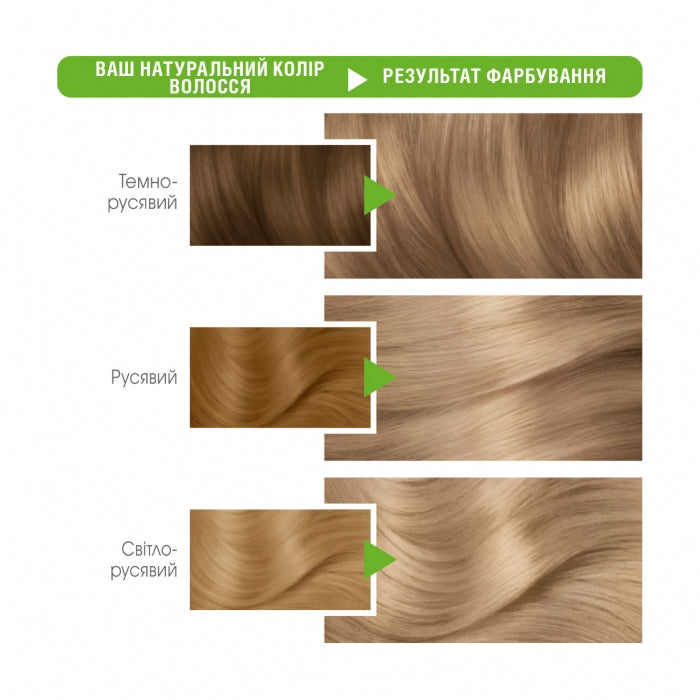Garnier Color Naturals 8.1 Sandy Beach Hair Color - Image 2