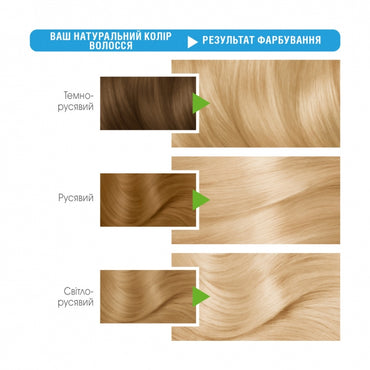 Garnier Color Naturals SE 113 Sandy Blonde Hair Color, 110 mL - Image 2