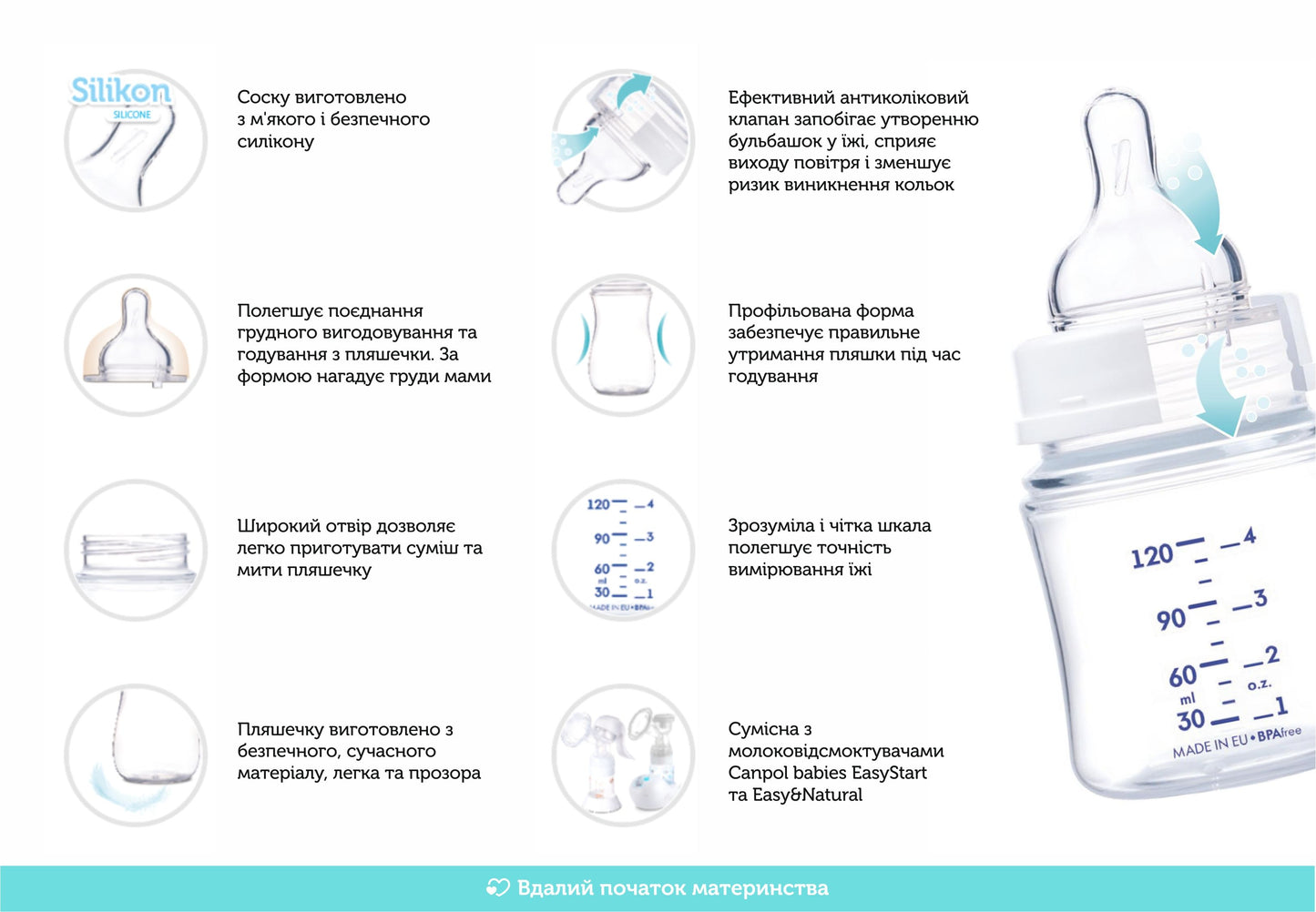 Canpol Babies 35/220 Blue EasyStart Wide-Neck Anti-Colic Baby Bottle, 120 mL - Image 3