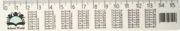 15 cm Plastic Ruler with Multiplication Table - Image 2