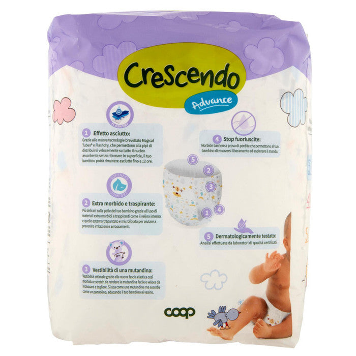 Crescendo Size 3 Baby Pull-Up Diaper Pants, 6-11 kg, 21 pcs - Image 2