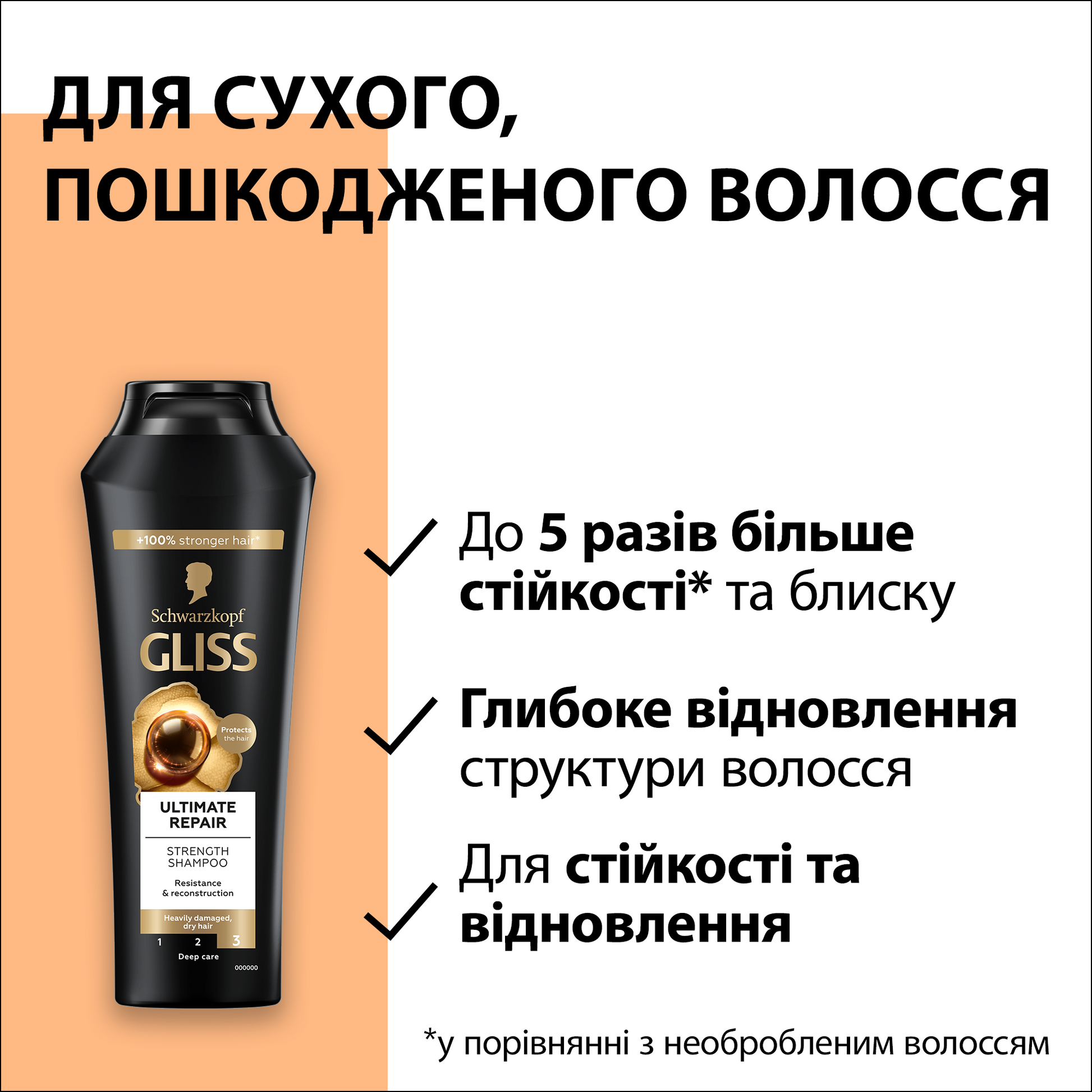 Gliss Kur Ultimate Repair Strengthening Shampoo, 400 mL - Image 2