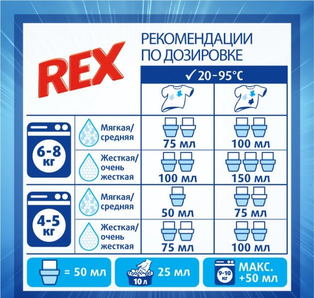 Rex Color Laundry Detergent Gel, 2 L - Image 2