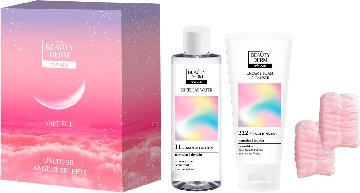 Beautyderm Ready? Glow! Women's Gift Set