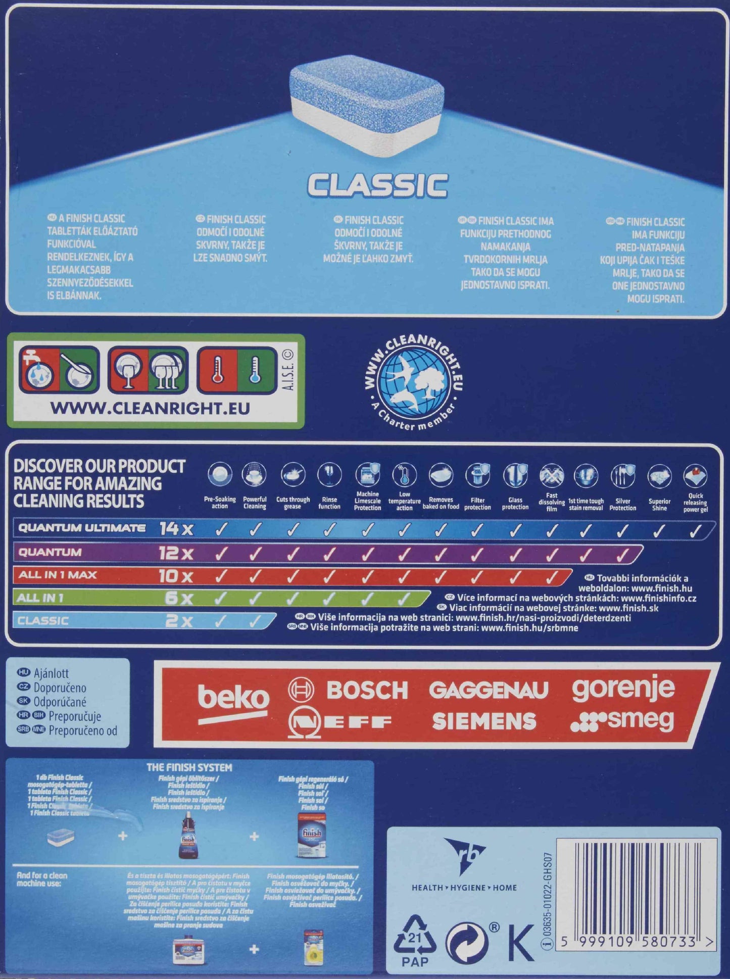 Finish Classic Dishwasher Tablets, 140 pcs, Priced per Piece - Image 4