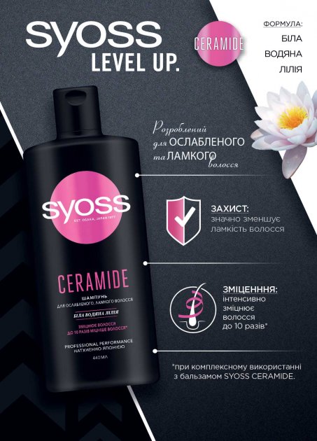 Syoss Ceramide Shampoo, 440 mL - Image 3