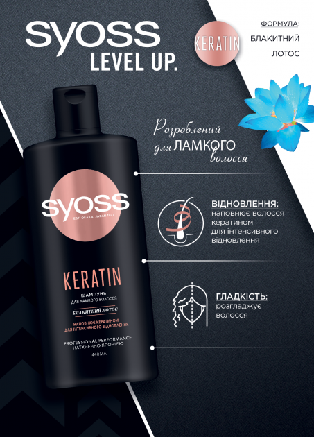 Syoss Keratin Shampoo, 440 mL - Image 2