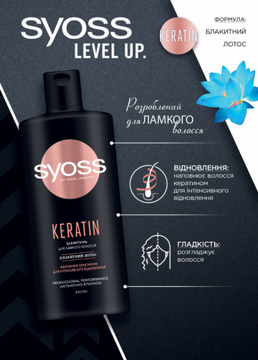 Syoss Keratin Shampoo, 440 mL - Image 2