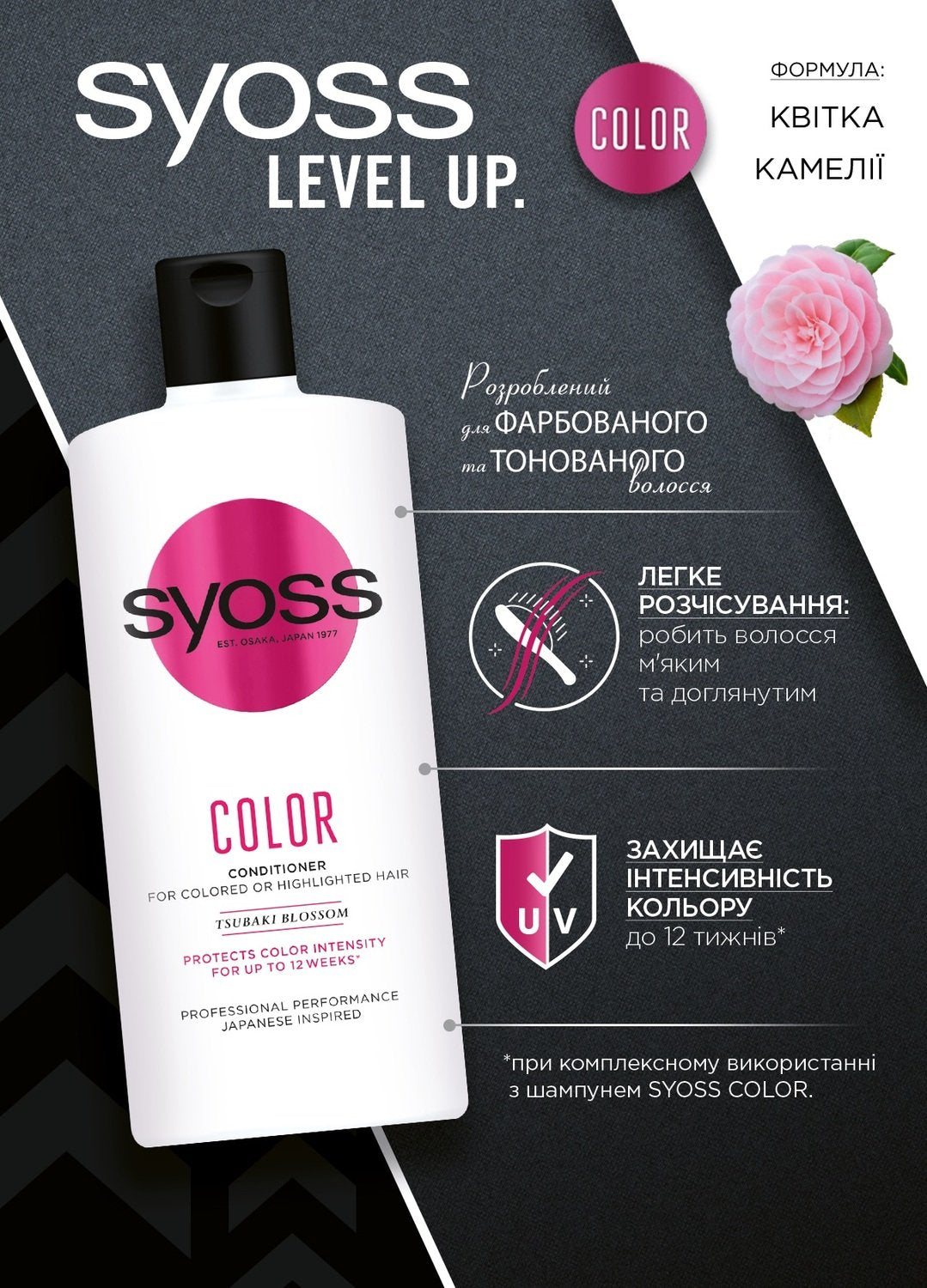 Syoss Color Hair Balm, 440 mL - Image 2