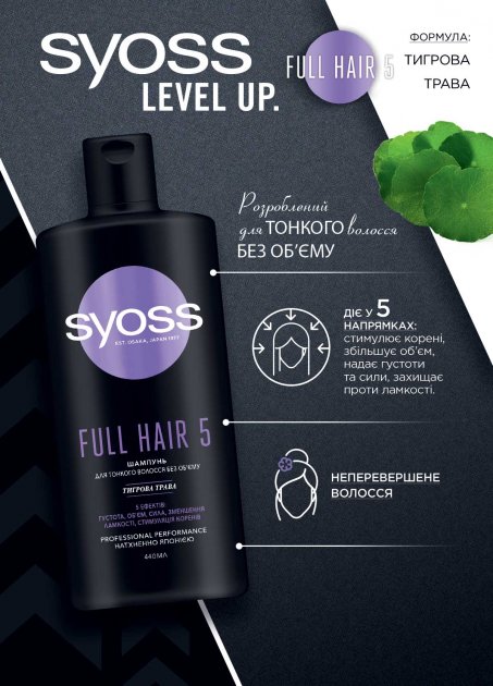 Syoss Full Hair 5 Shampoo, 440 mL - Image 2