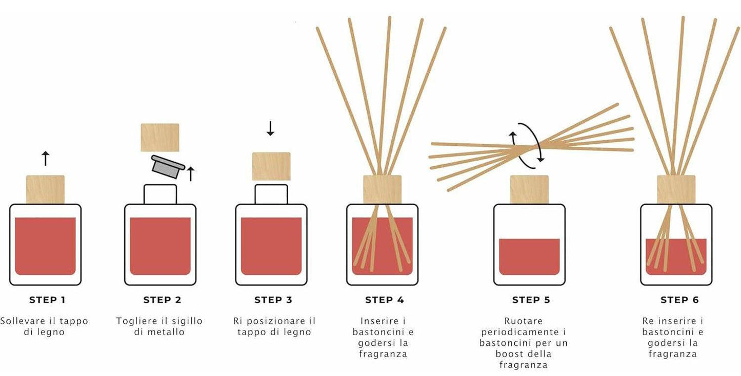 Sweet Home Talco Home Fragrance, 100 mL - Image 3