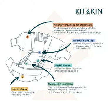 Kit & Kin Baby Diapers, Size 5, 28 pcs, 11+ kg - Image 2