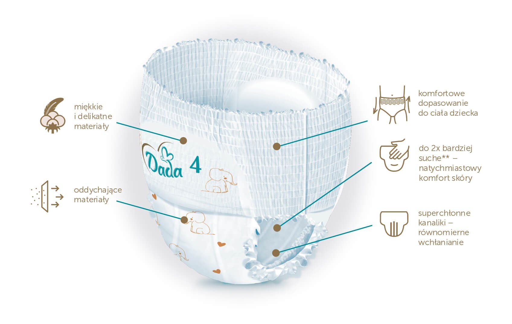Dada Extra Care Size 4 Baby Pull-Up Diaper Pants, 8-15 kg, 46 pcs - Image 2