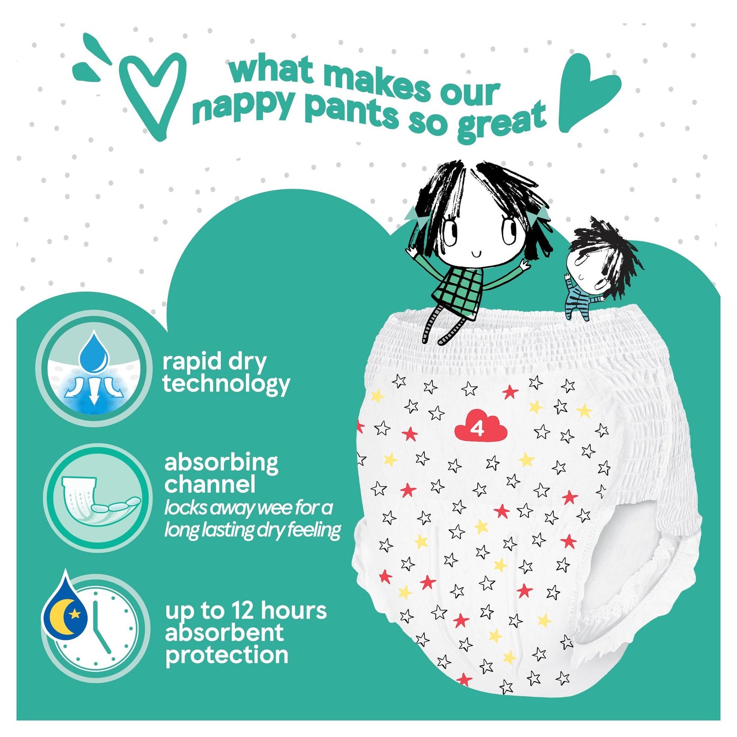 Fred&Flo Easy Fit Size 4 Baby Pull-Up Diaper Pants, 8-15 kg, 42 pcs - Image 2