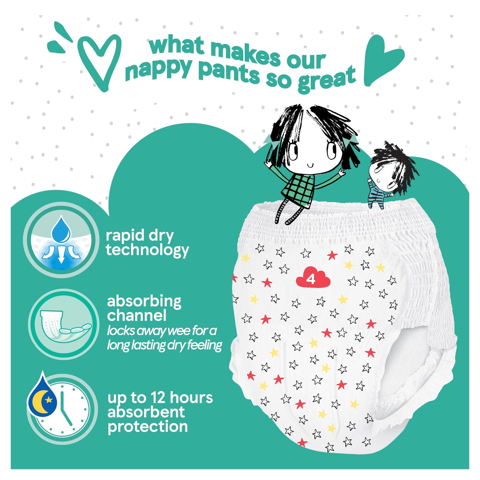 Fred&Flo Easy Fit Size 4 Baby Pull-Up Diaper Pants, 8-15 kg, 42 pcs - Image 2