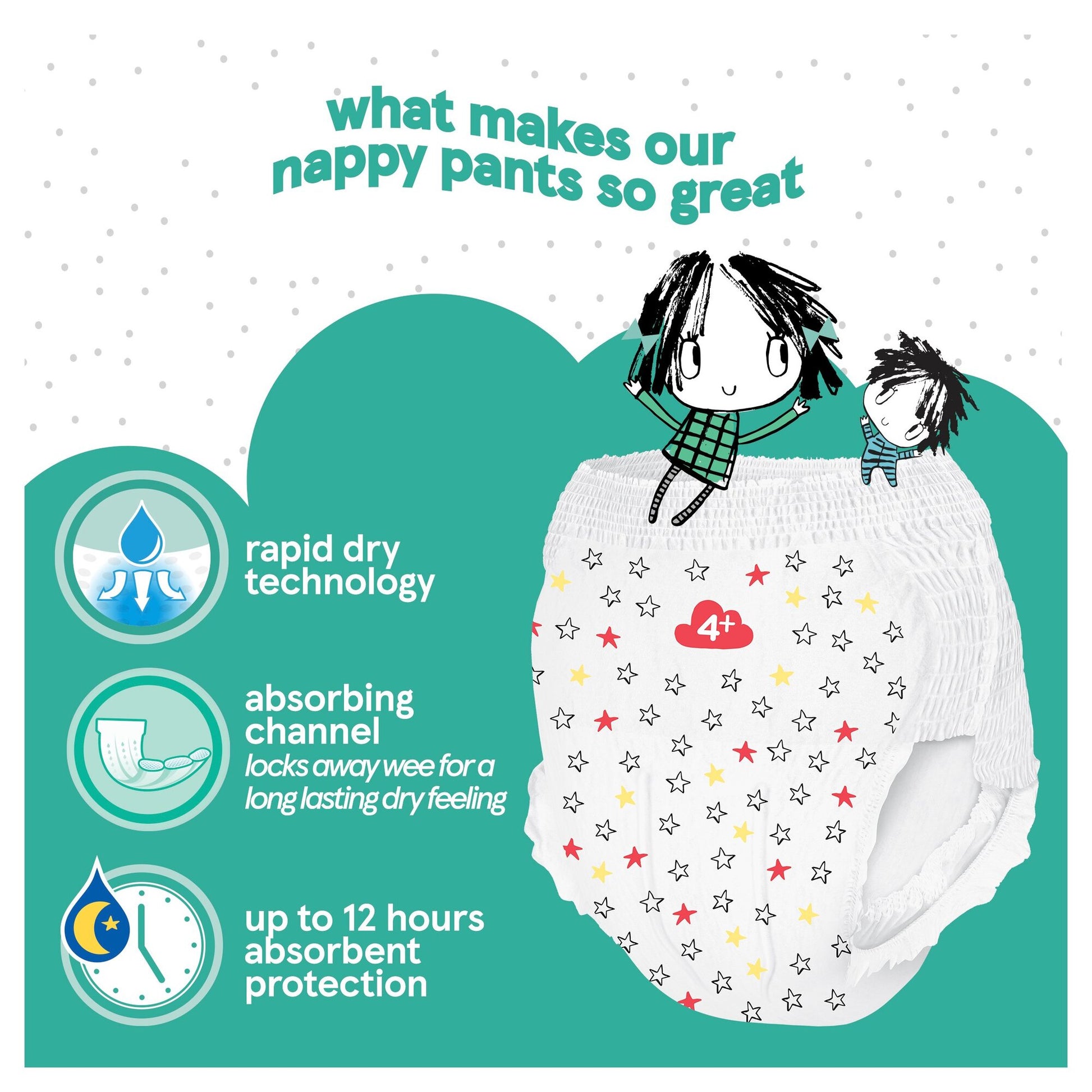 Fred&Flo Easy Fit Size 4+ Baby Pull-Up Diaper Pants, 10-17 kg, 40 pcs - Image 2