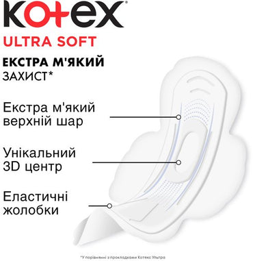Kotex Ultra Soft Normal Sanitary Pads, 10 pcs - Image 2
