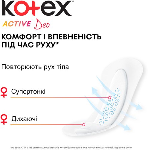 Kotex Active Deo Panty Liners, 48 pcs - Image 4