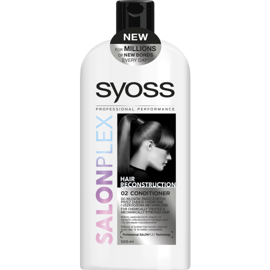 Syoss Salon Plex Hair Balm for Mechanically Damaged Hair, 500 mL