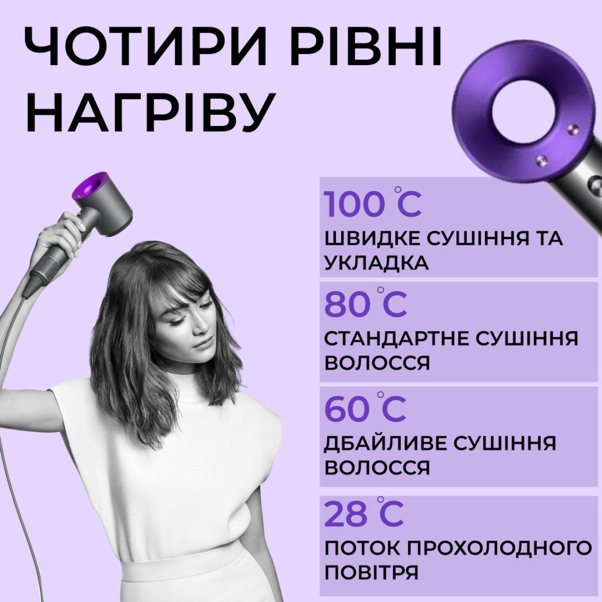 Supersonic Premium PH771V Hair Dryer Styler, 1600 W - Image 4