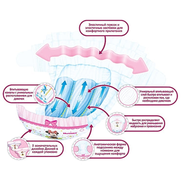 Huggies Ultra Comfort 3 for Girls Jumbo Pack Baby Diapers, 56 pcs, 5-9 kg - Image 2