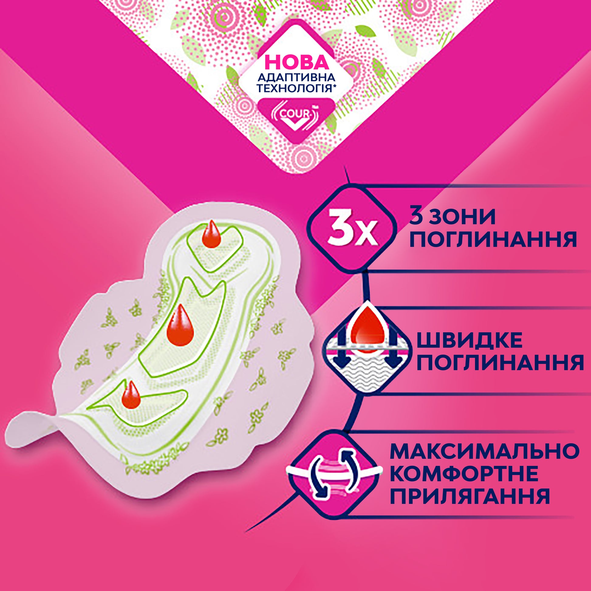 Libresse Ultra Normal Aloe Vera & Camomile Sanitary Pads, 10 pcs - Image 3