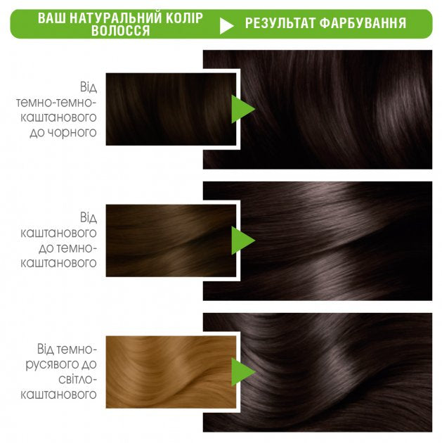 Garnier Color Naturals 3.12 Pearl Dark Chestnut Hair Color, 112 mL - Image 2