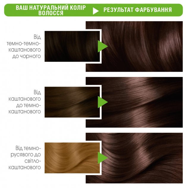 Garnier Color Naturals 5.12 Frosted Chocolate Hair Color, 112 mL - Image 2